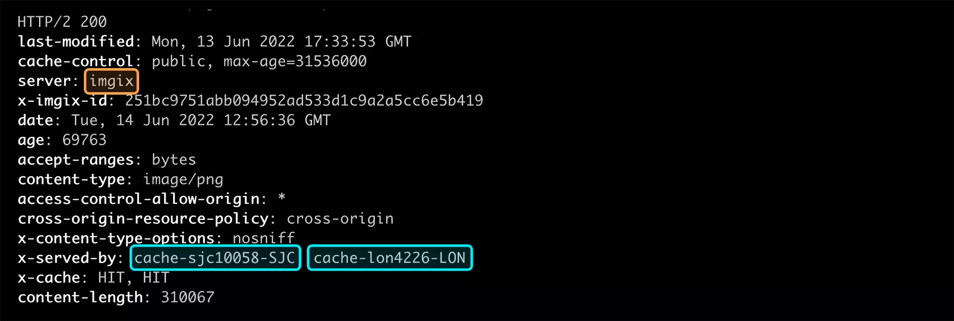 Cloudinary vs Imgix: What is the difference?